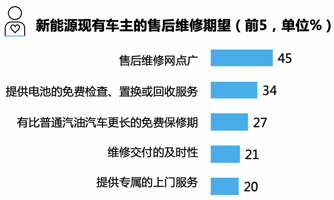 全国汽车品牌总排名，市场竞争激烈，消费者选择多元化