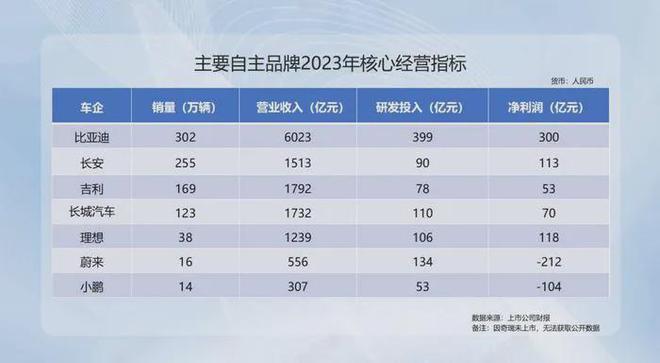 全国汽车品牌总排名，市场竞争激烈，消费者选择多元化