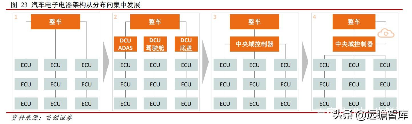 全球汽车品牌股票市值风云榜，一场财富的较量与竞争