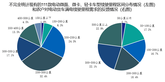 汽车购买是一项大的投资，消费者总是希望在满足需求的同时，尽可能地节省开支。而汽车的价格就是最直接的开支。因此，选择折价最低的汽车品牌对于消费者来说具有很大的吸引力。但是，什么样的汽车品牌能够提供最低的折价呢？本文将从多个角度分析这个问题，并为消费者提供一些参考信息。