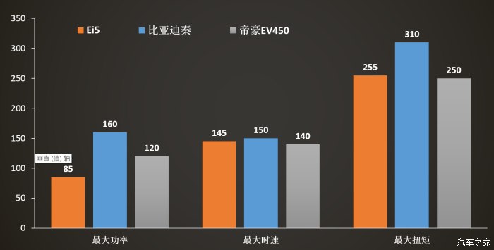 汽车品牌功率对比，一场技术与实力的较量