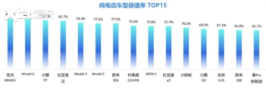 低消耗汽车品牌排行，环保出行新选择，谁是最佳？