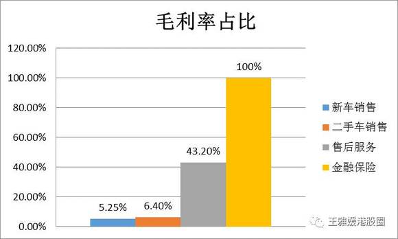 汽车品牌年度策划方案，创新、升级与市场扩张