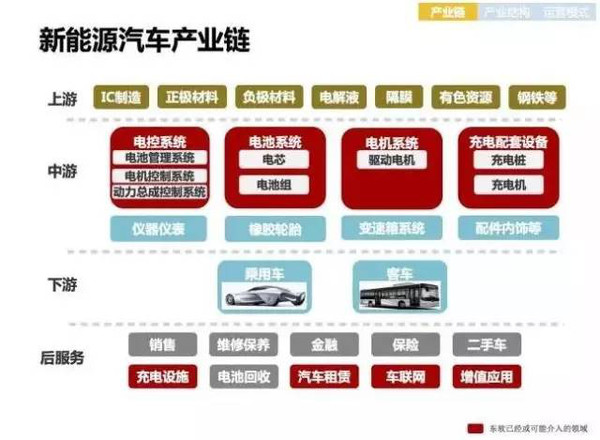 深入了解国外汽车品牌，正确读法揭示品牌魅力