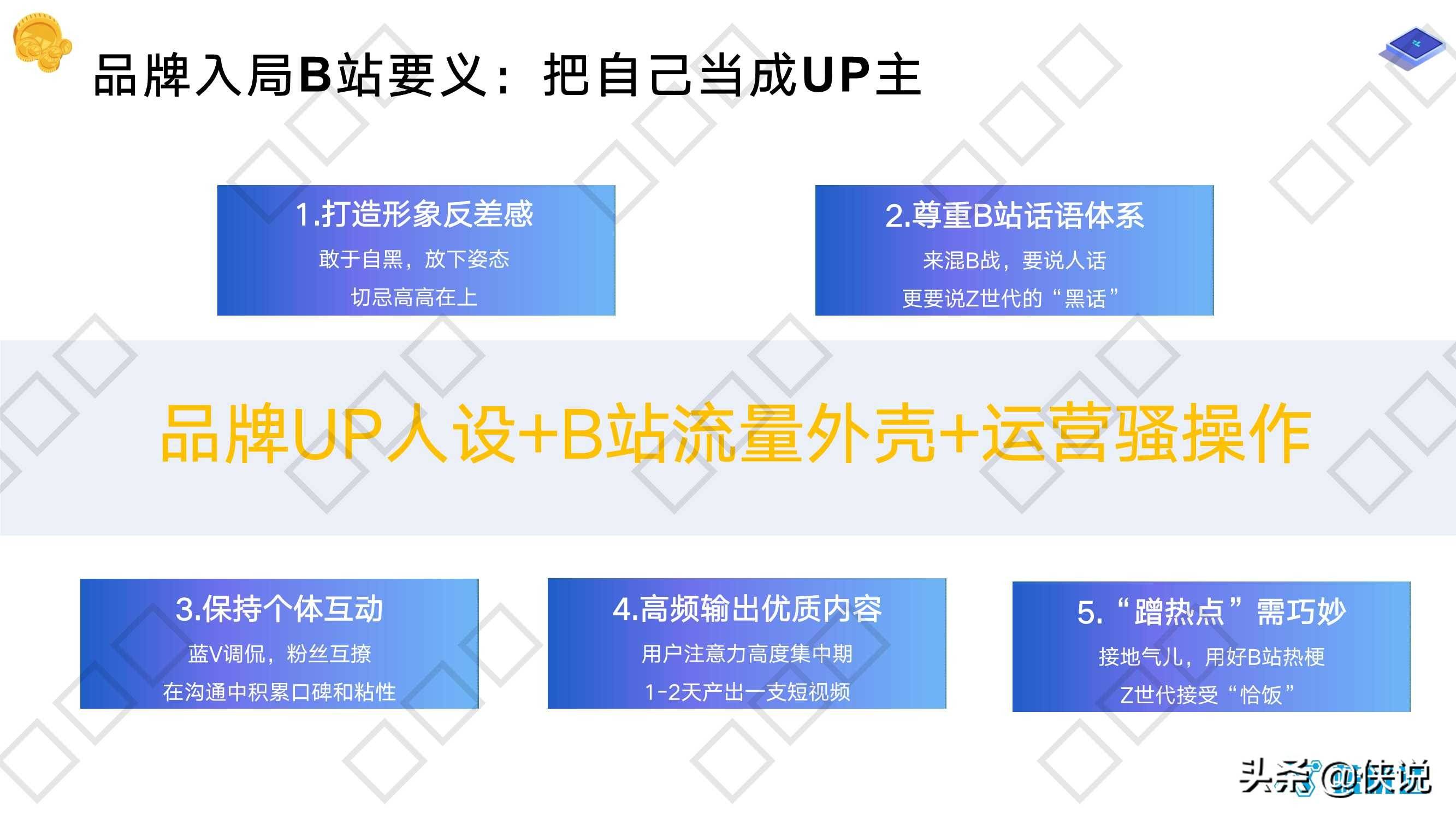 汽车品牌图像数据集的应用与研究，从视觉识别到品牌传播