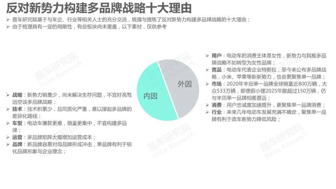 汽车品牌图像数据集的应用与研究，从视觉识别到品牌传播