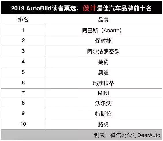 探索汽车品牌世界，一款神奇的软件助你全面了解各大品牌