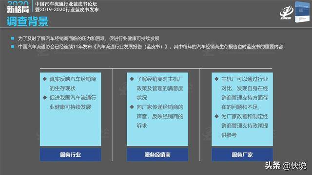 汽车品牌宣告退出，市场竞争加剧，品牌生存面临挑战