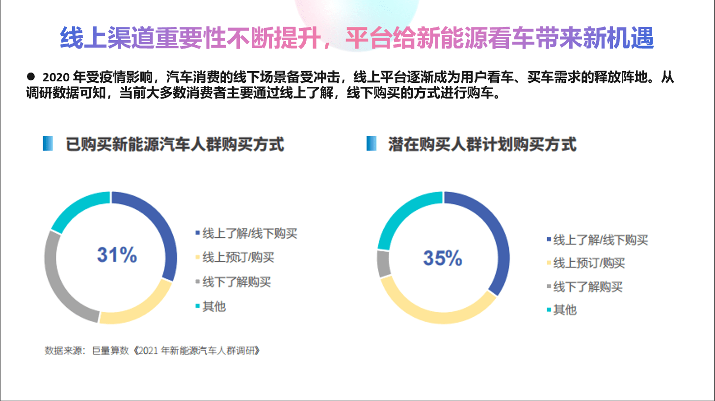 新能源汽车品牌调研，探索未来出行的新选择