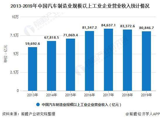 印尼本国汽车品牌数量，探秘本土制造业的发展与挑战