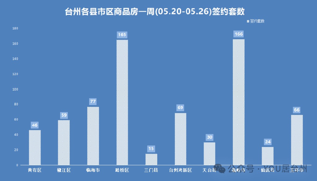 温岭市汽车品牌销量排名及市场分析