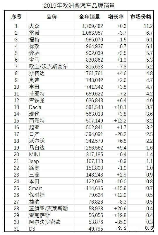 欧洲汽车品牌分析，一场豪华与技术的盛宴