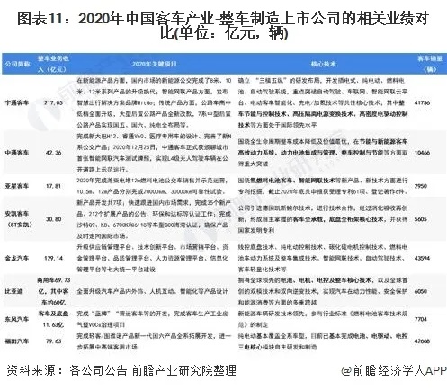 汽车品牌写稿怎么写，一份全方位指南