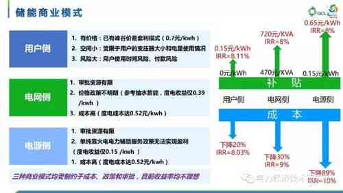 南京汽车品牌渠道销售策略分析与探讨