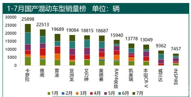 曲靖汽车品牌销量排行及市场分析，新能源汽车崛起，传统车企面临挑战