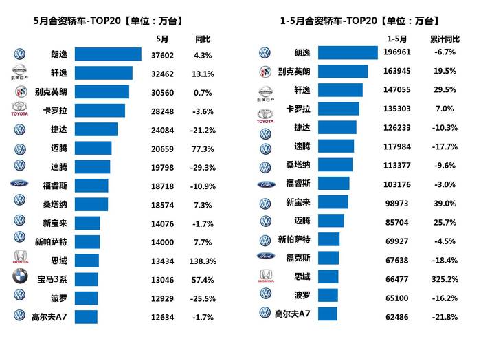 汽车品牌势力图高清，全球汽车市场的竞争格局与未来趋势