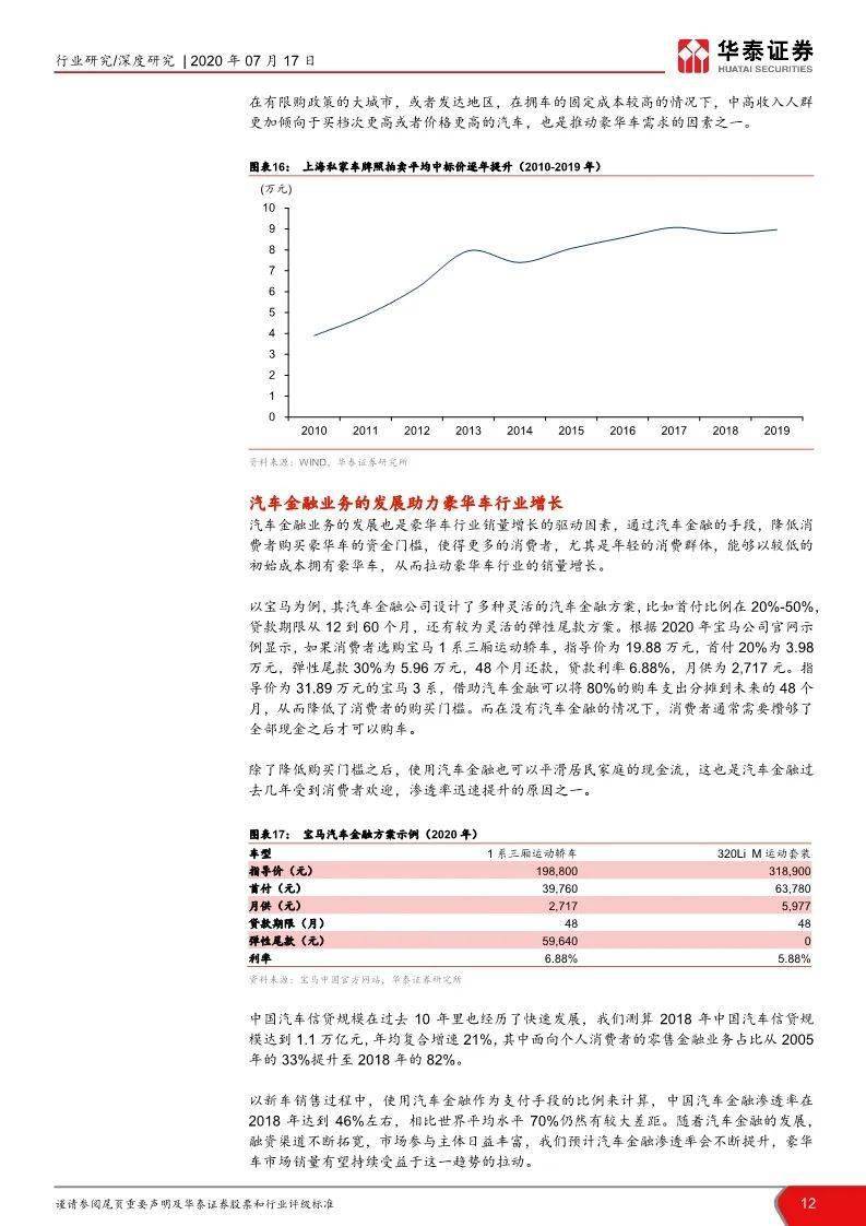 豪华汽车品牌下滑原因分析及展望