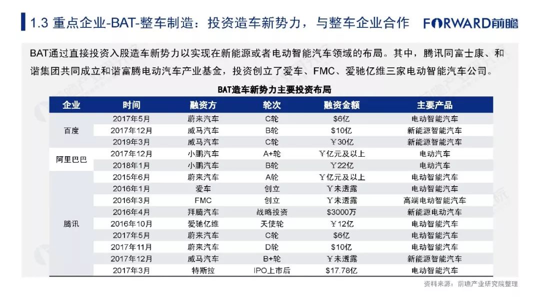 汽车品牌矩阵，揭秘全球汽车行业的品牌格局