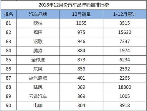 2021年最新汽车品牌，豪华、智能、环保