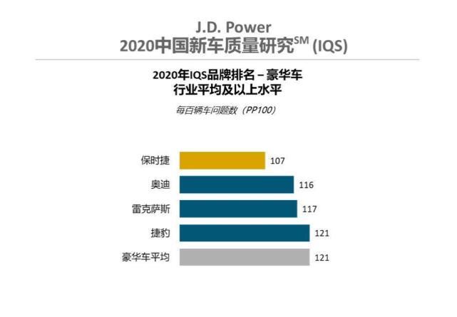 自主汽车品牌设计，创新、品质与市场策略