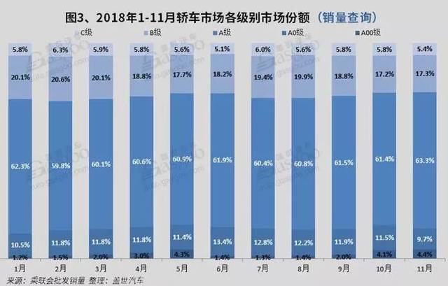 美国汽车市场2017年销量回顾，品牌竞争与市场份额分析