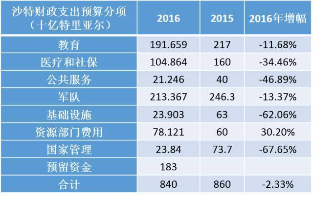 2018年印度汽车品牌销量分析，市场变革与竞争格局