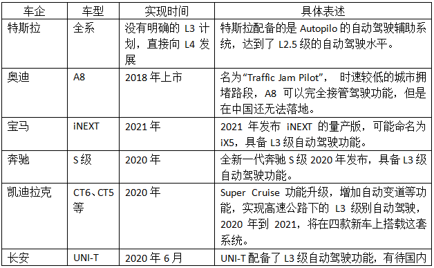 汽车品牌影响因素分析，揭秘各大品牌的成功之道