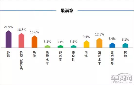 大众汽车品牌调研，深入剖析全球消费者的首选选择