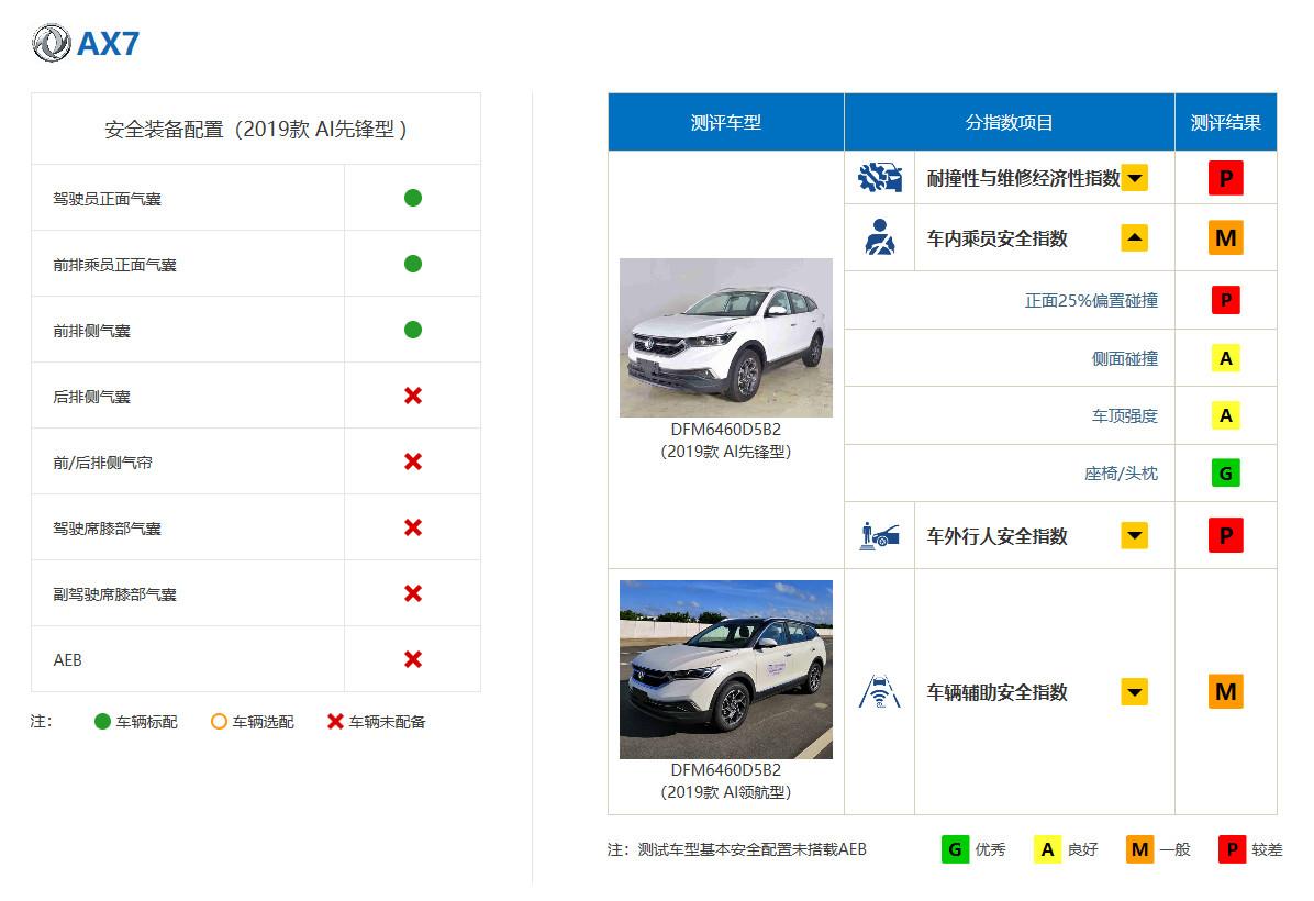 探索无限可能，一站式汽车品牌型号查询指南