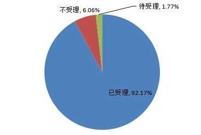 中消协发布汽车品牌消费评价报告，揭示市场新趋势与消费者需求