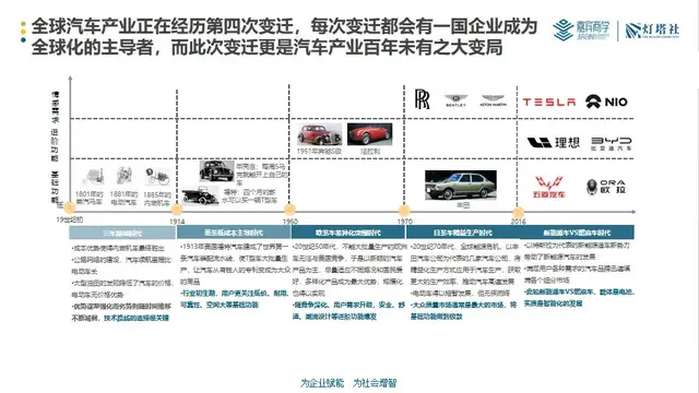 汽车品牌退市，原因、影响与未来展望