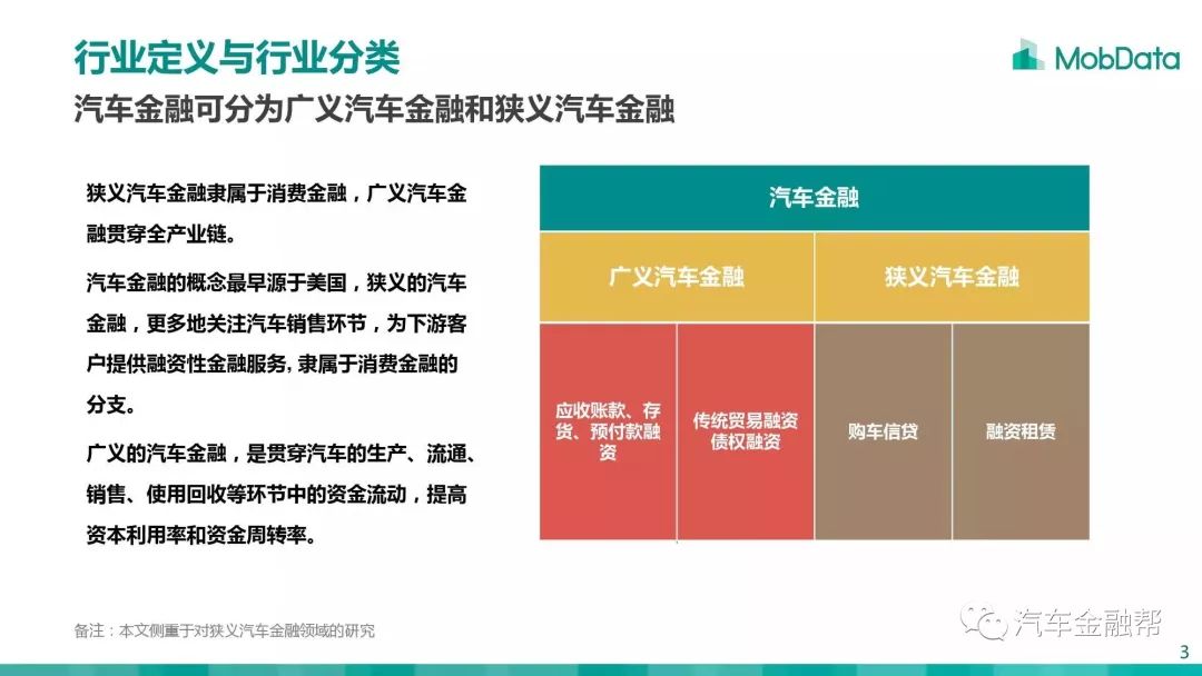 汽车金融，各大品牌的服务解析与比较