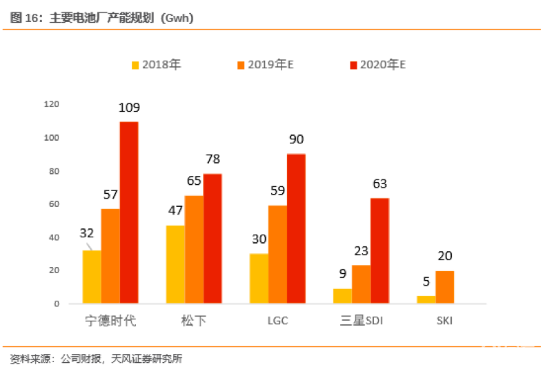 哪个汽车品牌利润最大，揭秘全球汽车巨头的盈利能力