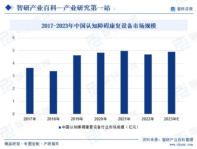 巴西汽车制造业概述，主要品牌及发展历程