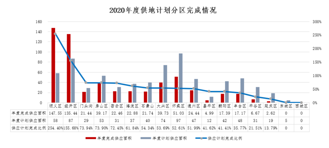 汽车品牌年度销售报告，2020年市场回顾与2021年趋势展望