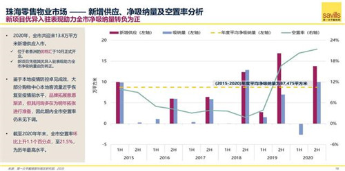 汽车品牌年度销售报告，2020年市场回顾与2021年趋势展望