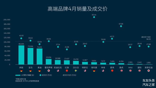 全国汽车品牌购买指数，揭示中国汽车市场的新风向标