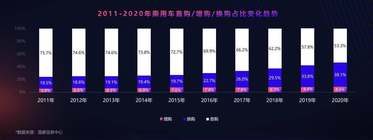 全国汽车品牌购买指数，揭示中国汽车市场的新风向标