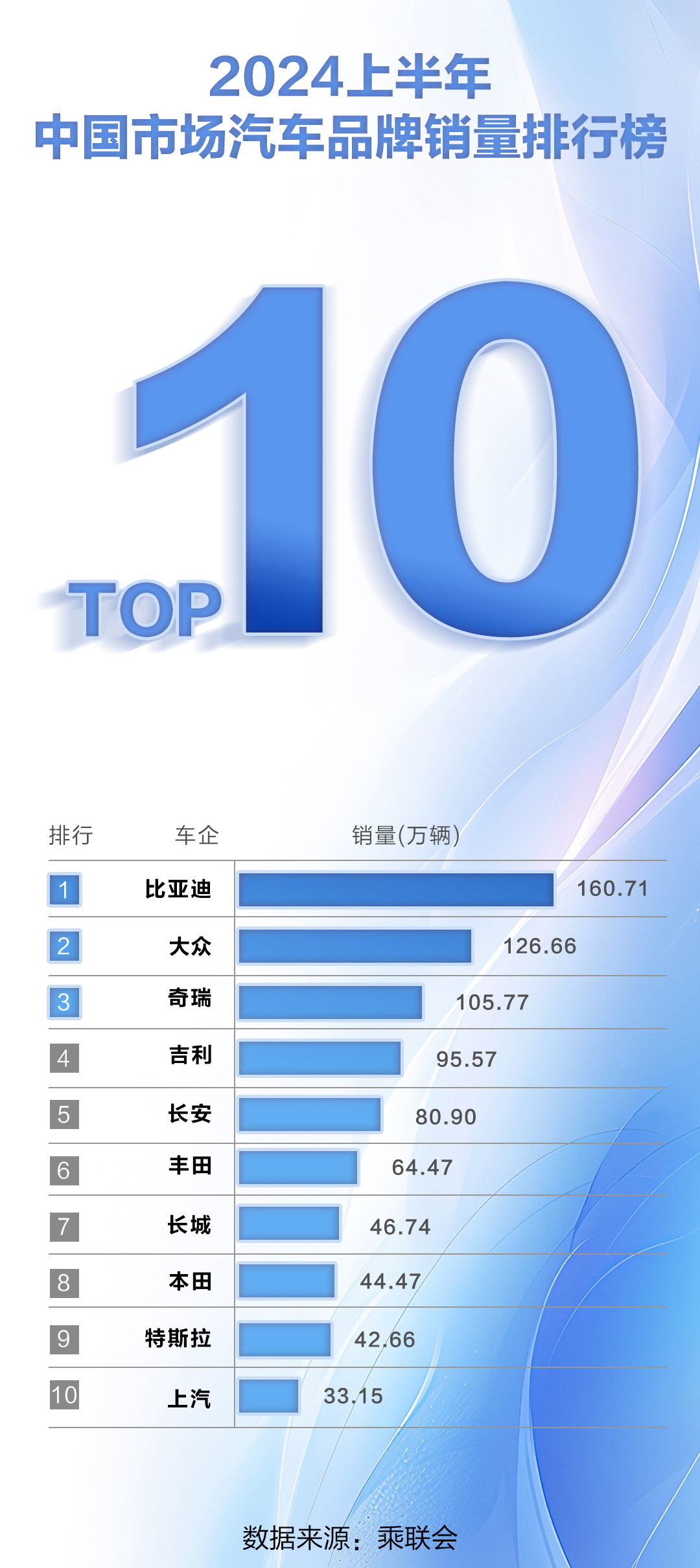 全国汽车品牌购买指数，揭示中国汽车市场的新风向标