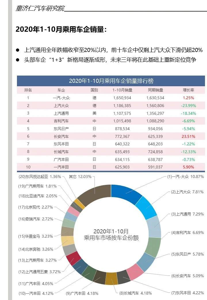 探索未知领域小众汽车品牌国产排名，挑战与机遇并存