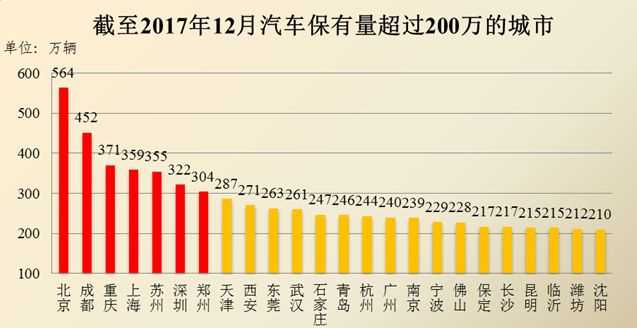 临沂地区汽车品牌代理，市场现状与发展趋势