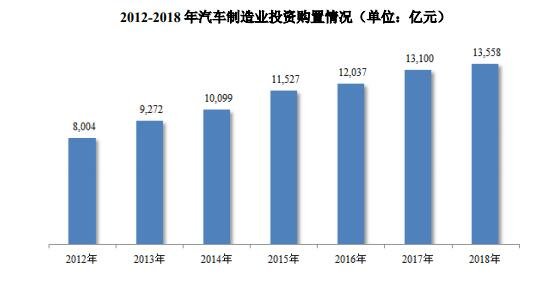 临沂地区汽车品牌代理，市场现状与发展趋势