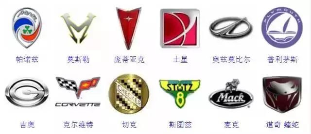 汽车品牌logo2019，识别、对比与趋势