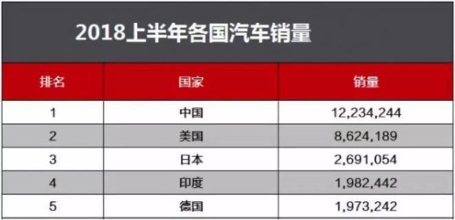 汽车品牌愿意加价吗？——揭开汽车品牌的神秘面纱