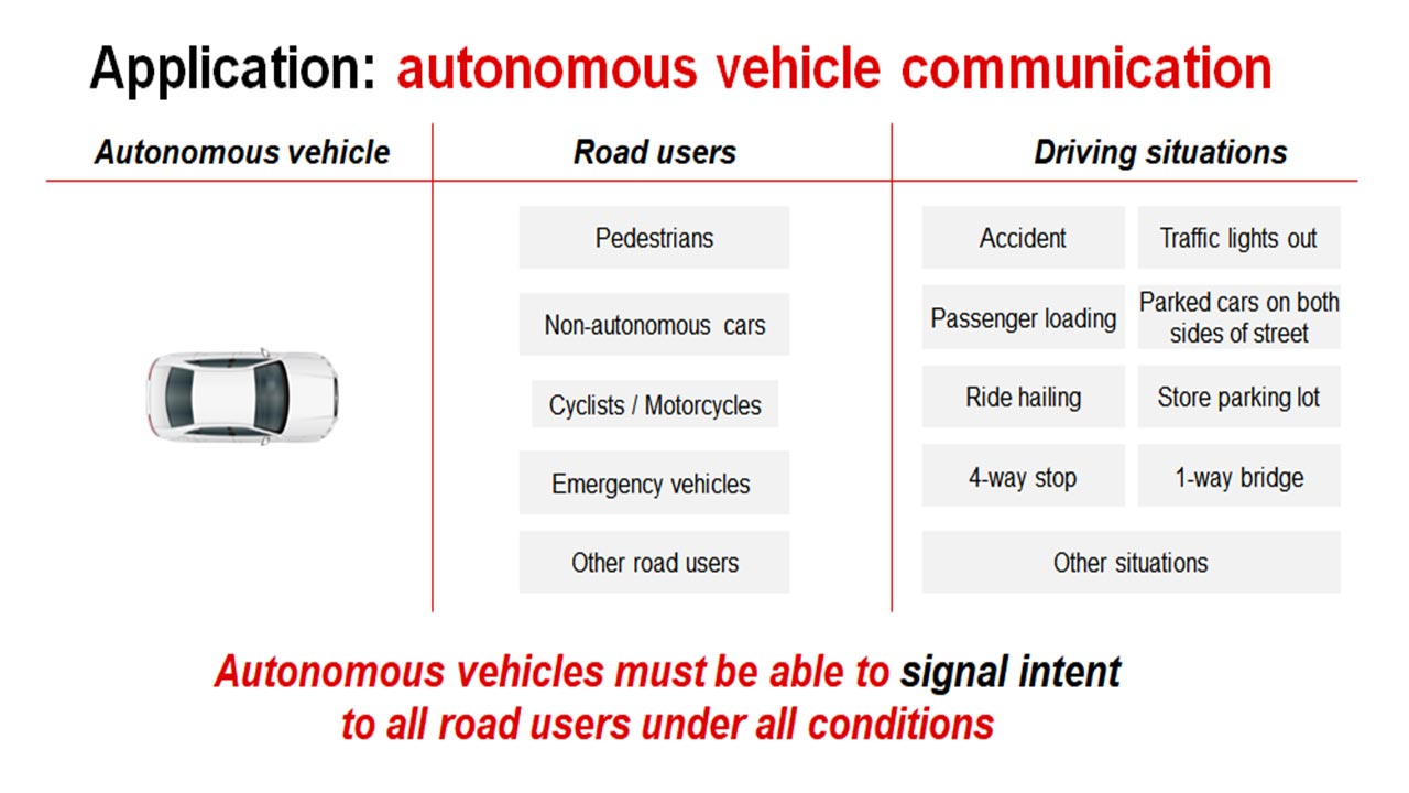 Title: Imitation of Automobile Brand Sound Pronunciation in English