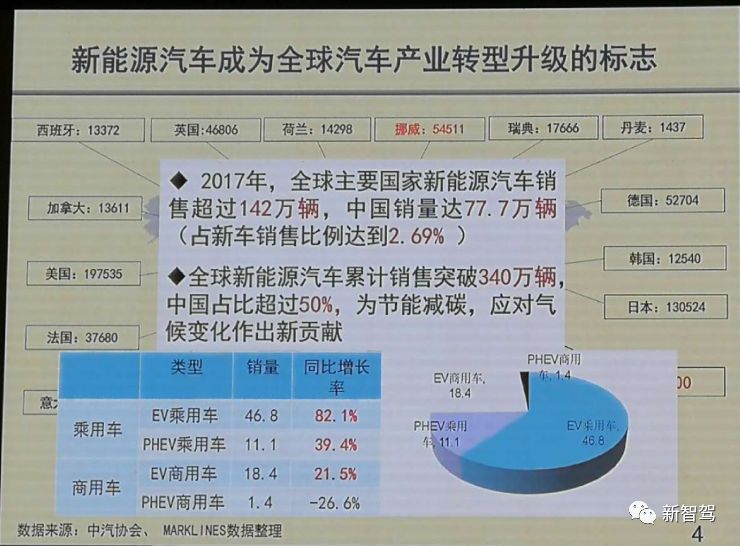 汽车品牌部部长的职责及其在汽车行业中的重要性