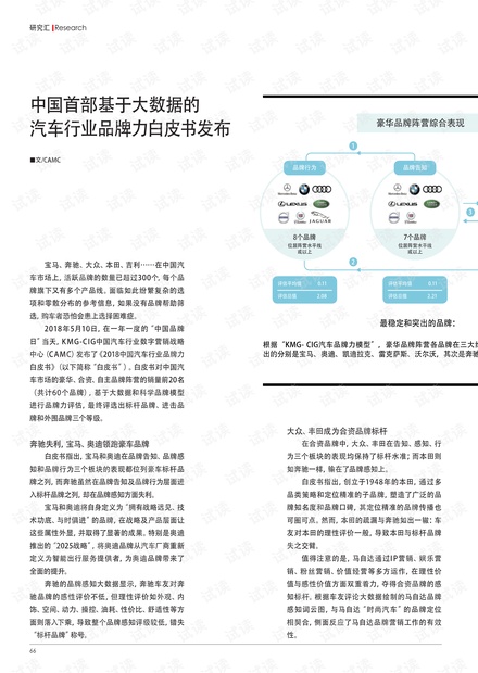 汽车品牌部部长的职责及其在汽车行业中的重要性