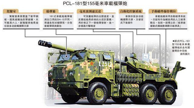 士兵使用的汽车品牌，为何选择这些高性能军用车辆？