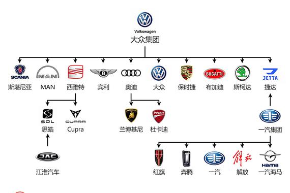 揭秘探究Qd汽车品牌的来龙去脉与市场表现