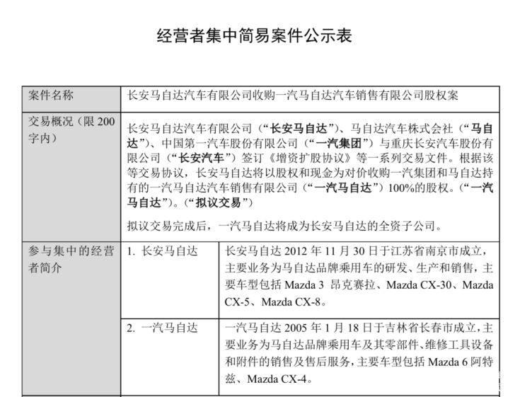 申请汽车品牌陈述视频